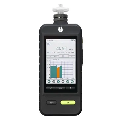 Portable TVOC Analyzer
